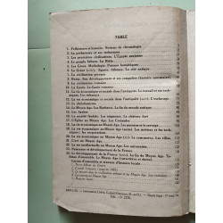 Histoire civilisation et travail