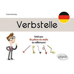 Verbstelle Tout Sur la Place du Verbe en Allemand