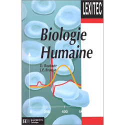 Lexique de biologie humaine