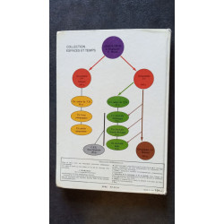 La france en mouvement