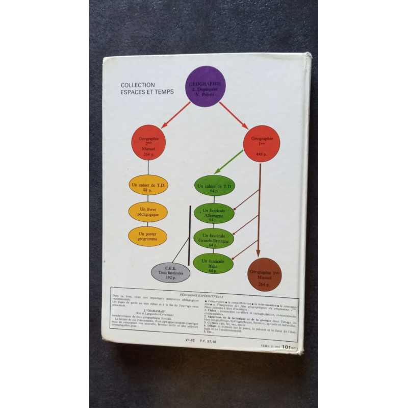 La france en mouvement
