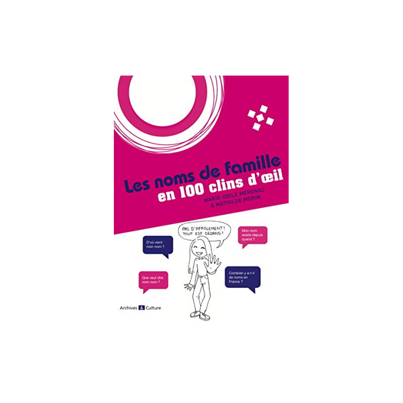 Les noms de famille en 100 clins d'oeil