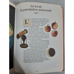 Les grandes inventions