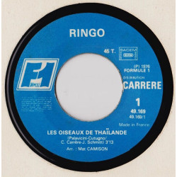 Les Oiseaux De Thaïlande