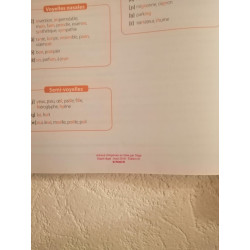 Cahier de français cycle 4 4e