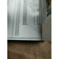 Yamaha Sound Music 09 audio pro synthétiseurs basses