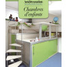 Chambres d'enfants