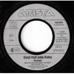 Everything Your Heart Desires