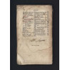 Annuaire statistique et administratif des VOSGES pour 1844