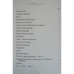 REPERTOIRE département de la Haute Saone 70