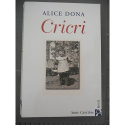 Alice dona cricri Anne carrière