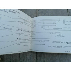 Armes à feu françaises modèles réglementaires 1858 1918 chargement...