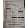 8e Marathon shell Circuit Paul Ricard Dimanche 24 Mai 1992 Programme