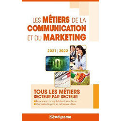 Les métiers de la communication et du marketing