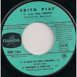 A Quoi Ça Sert L'amour