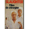 Filles de chirurgien