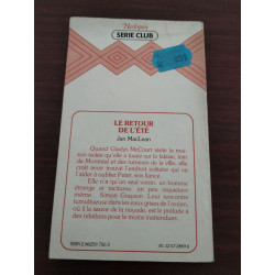 Le Retour De L'été