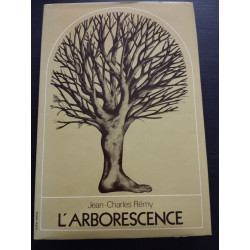 L'arborescence