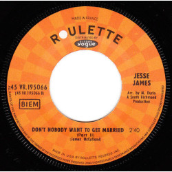 Don't Nobody Want To Get Married