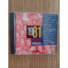 1981 chansons françaises