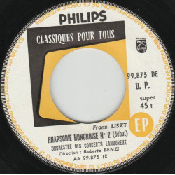 La Célèbre Rhapsodie Hongroise Nº 2 (Version Intégrale)