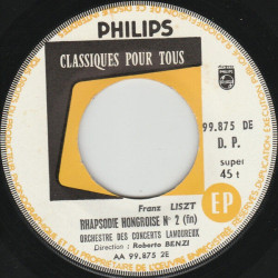 La Célèbre Rhapsodie Hongroise Nº 2 (Version Intégrale)