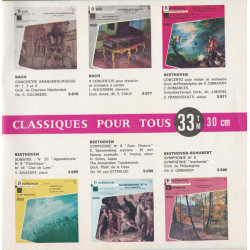 La Célèbre Rhapsodie Hongroise Nº 2 (Version Intégrale)