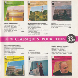 La Célèbre Rhapsodie Hongroise Nº 2 (Version Intégrale)