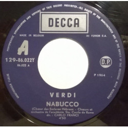 Choeurs De Verdi: Nabucco La Bataille De Legnano