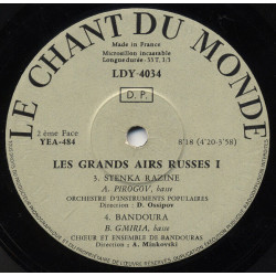 Les Grands Airs Russes