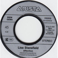 This Is The Right Time