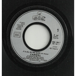 It's All In The Game