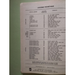 Larousse Grammaire: Larousse De La Conjugaison