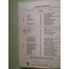 Larousse Grammaire: Larousse De La Conjugaison