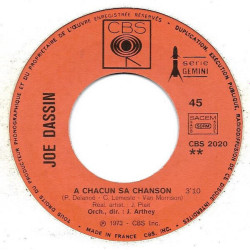 Quand On A Seize Ans