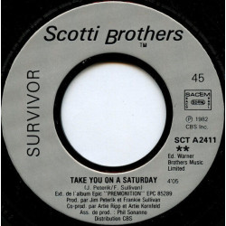 Eye Of The Tiger (Theme From Rocky III)