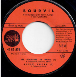 Les Sourires De Paris