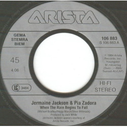 When The Rain Begins To Fall