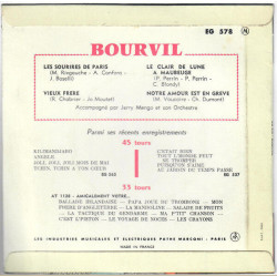 Les Sourires De Paris