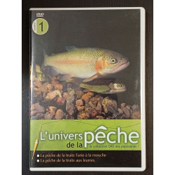 L'univers de la pêche
