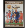 Le meilleur de l'Euro