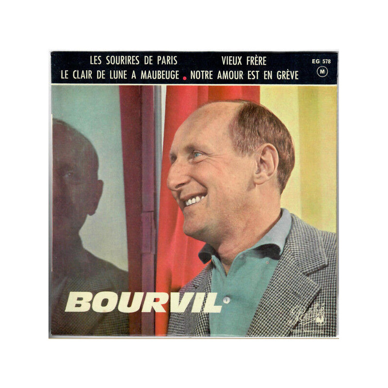 Les Sourires De Paris