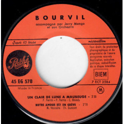 Les Sourires De Paris