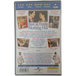 Coup de Foudre à Notting Hill