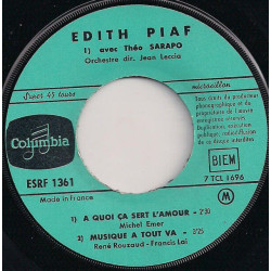 A Quoi Ça Sert L'amour