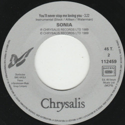 You'll Never Stop Me Loving You