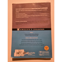 Les grandes dates de l'histoire britannique