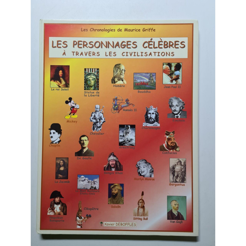 Les personnages célèbres à travers les civilisations