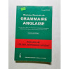 Révision Générale de GRAMMAIRE ANGLAISE
