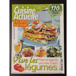 Cuisine Actuelle